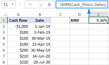 Excel XIRR template