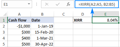 XIRR function in Excel
