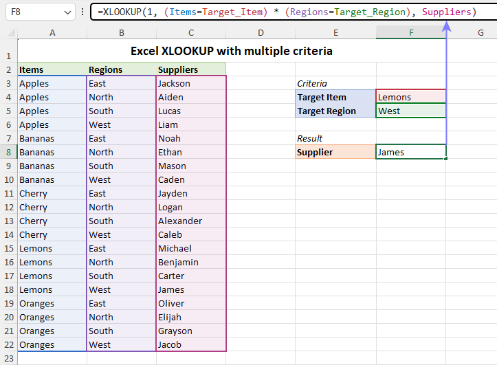 Xlookup Formula