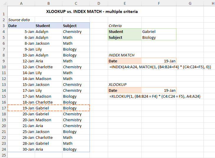 XLOOKUP and INDEX MATCH formulas with multiple criteria