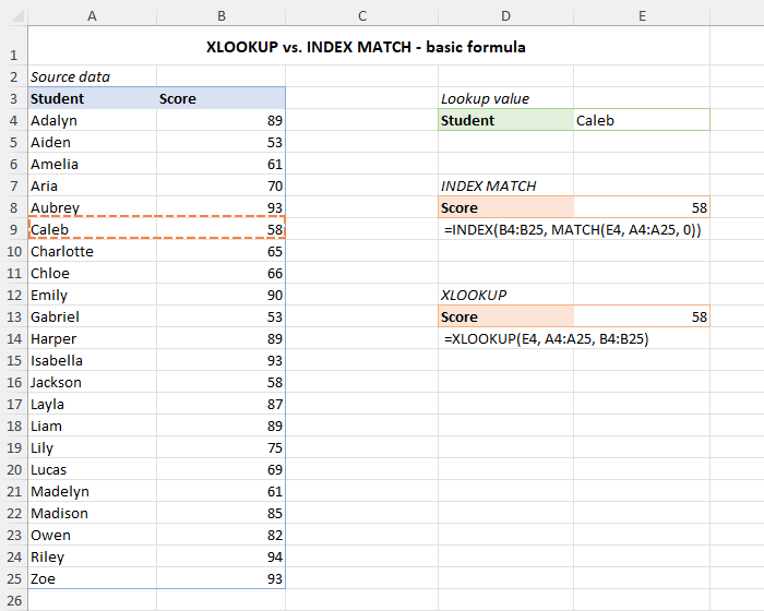 Using XLOOKUP instead of INDEX MATCH in Excel