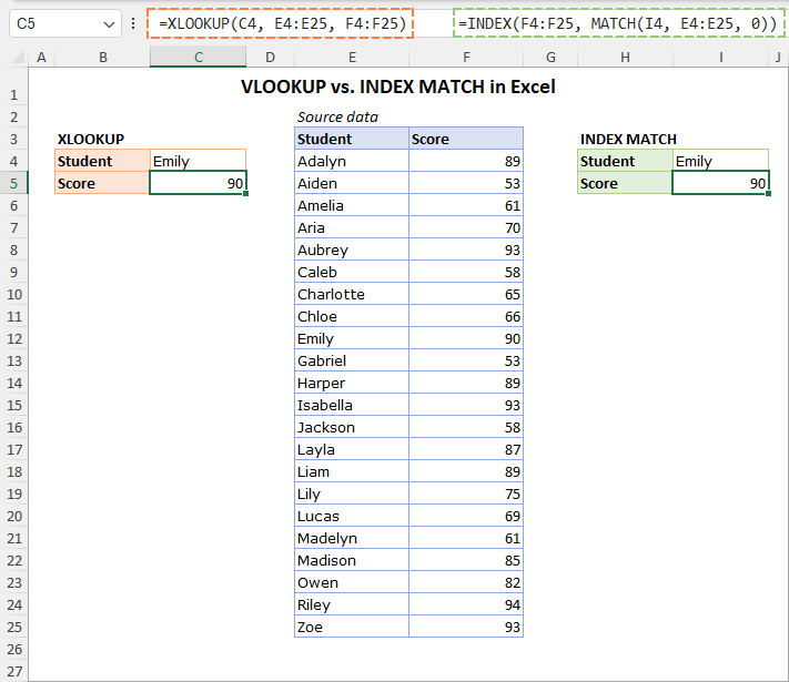 XLOOKUP vs. INDEX MATCH in Excel