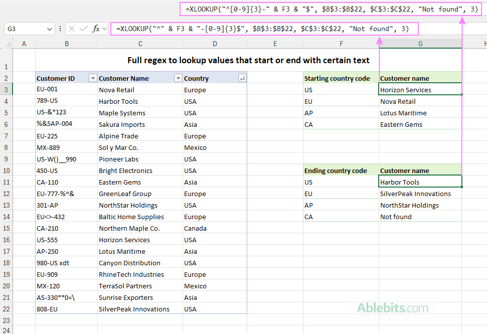 Use full regex to look up values that start or end with certain text.