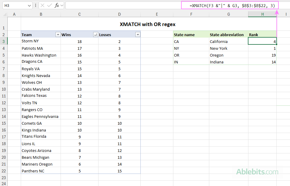 An XMATCH formula with the alternation regex construct.