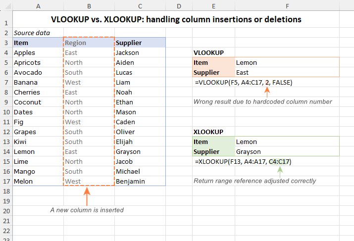 XLOOKUP vs VLOOKUP: handing column insertions