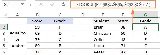 Excel Xlookup Function New Way To Lookup Vertically And Horizontally