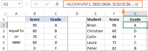 Approximate match XLOOKUP to return the next smaller value