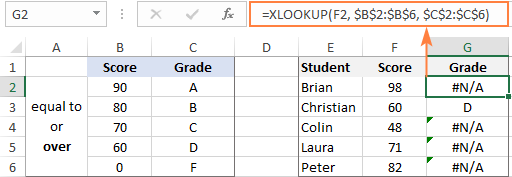 how-to-use-xlookup-to-return-multiple-values-in-excel-tech-guide