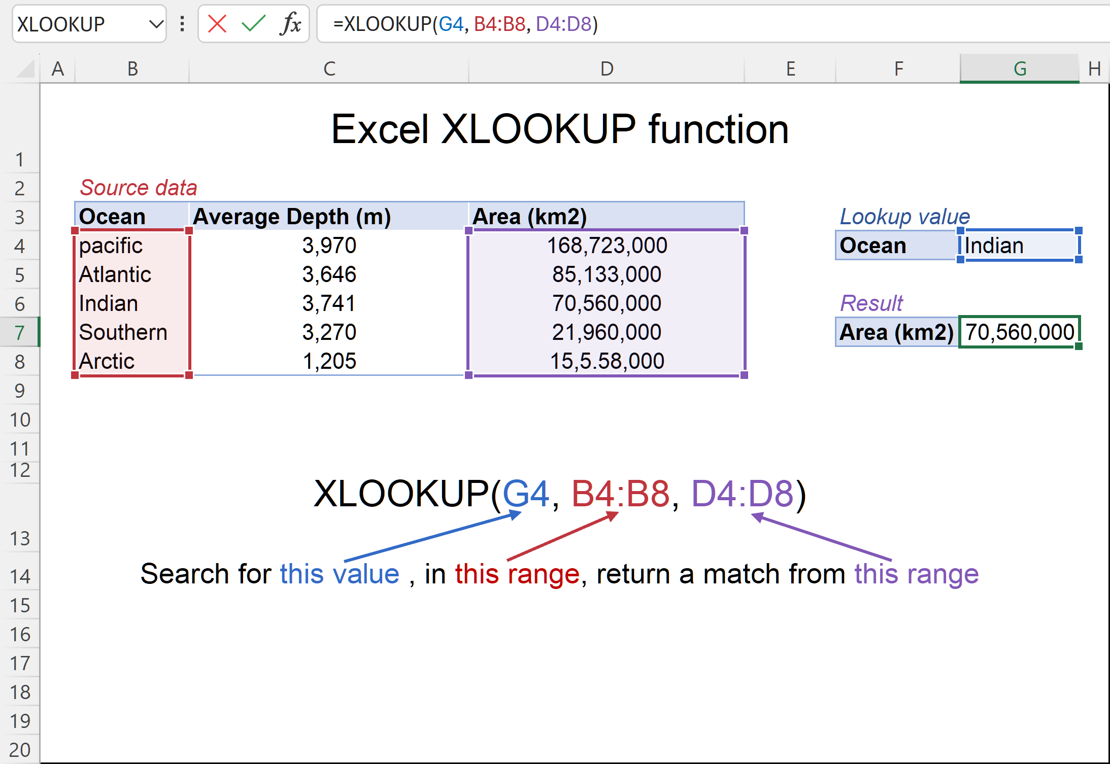 Excel XLOOKUP function