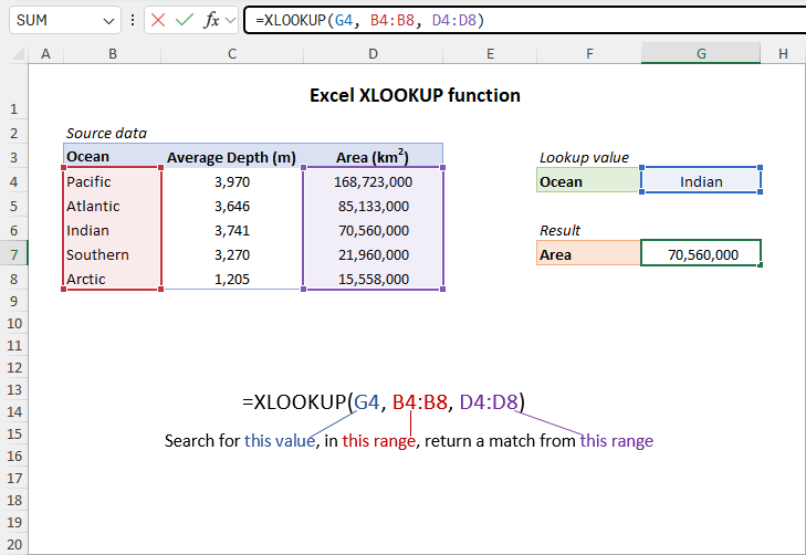 Excel XLOOKUP function