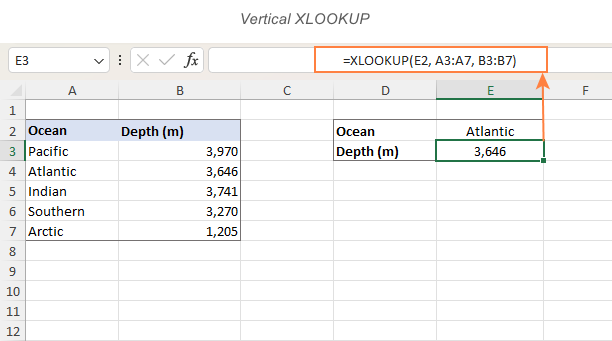 Excel Xlookup Function With Formula Examples