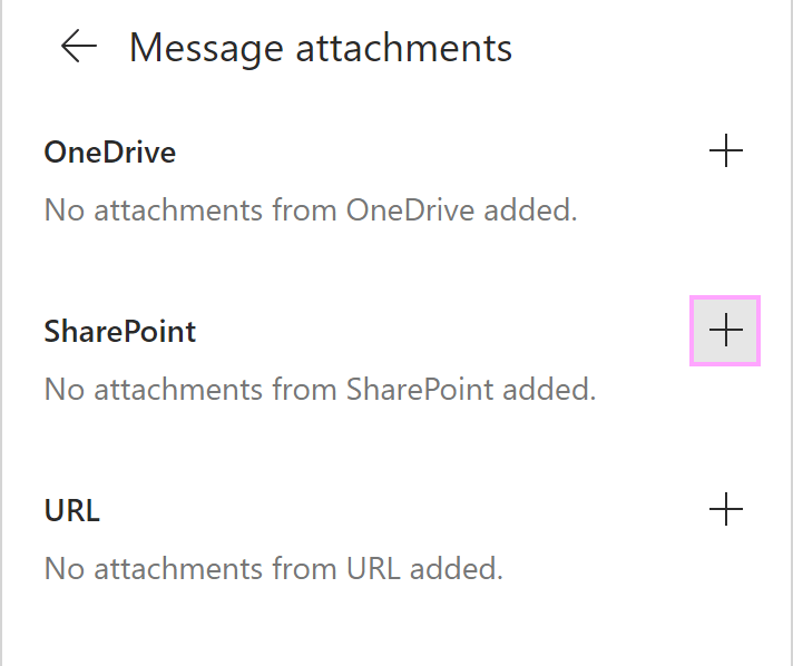 The plus sign next to SharePoint