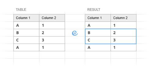 Find and select uniques in Excel.