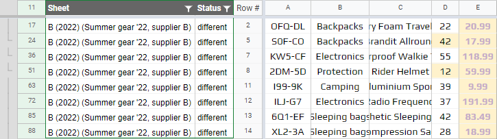 View only rows with different cells in the report.