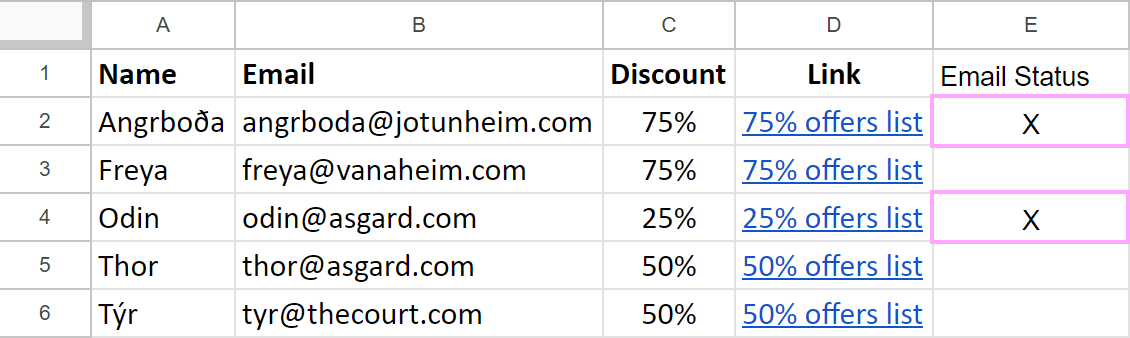 Mark recipients to ignore in your mass email with X in the Email Status column.