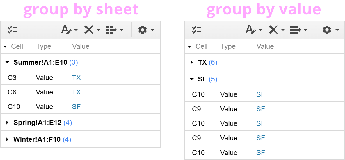 Group found records by sheet or by value.