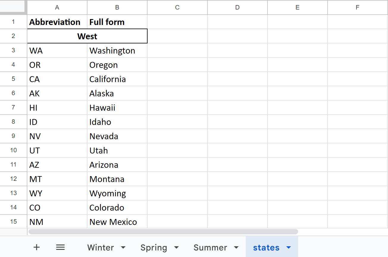 Extra Google sheet with a list of items to find.