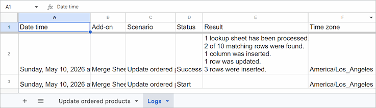 The log sheet showing automated run results. The log sheet showing automated run results.