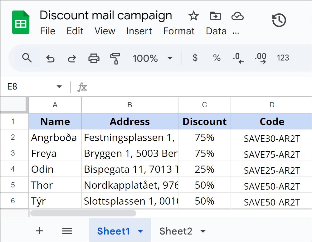 An example of a mailing list in Google Sheets with columns name, address, discount, code.