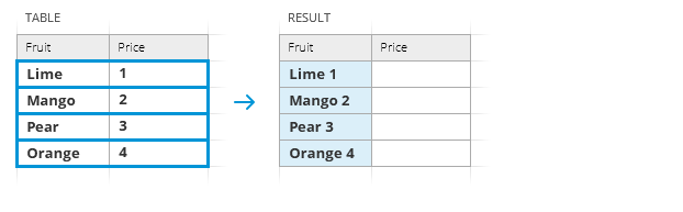 Merge Values in each selected row.