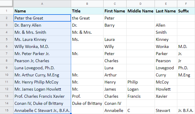 Split names from one column to multiple columns.