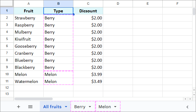 Split by existing values only.