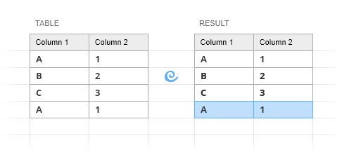 Highlight duplicate rows in Excel.