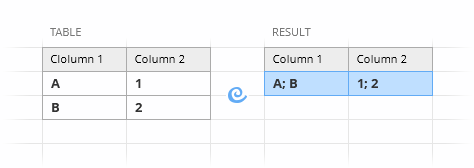 Merge several rows column by column.