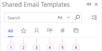 The Shared Email Templates toolbar.