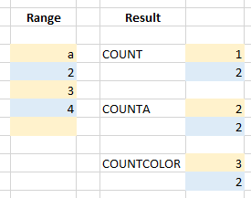 Count all cells with the same background or font color.