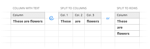 Split Excel cells by columns or by rows.