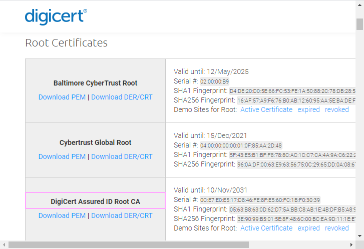 DigiCert Assured ID Root CA.
