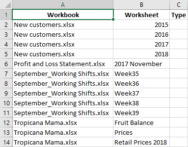 Het the list of all opened sheets and books in a new Excel file.
