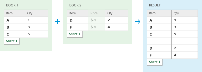 Combine the selected worksheets to one workbook.