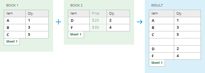 combine sheets from multiple excel files based on column headers