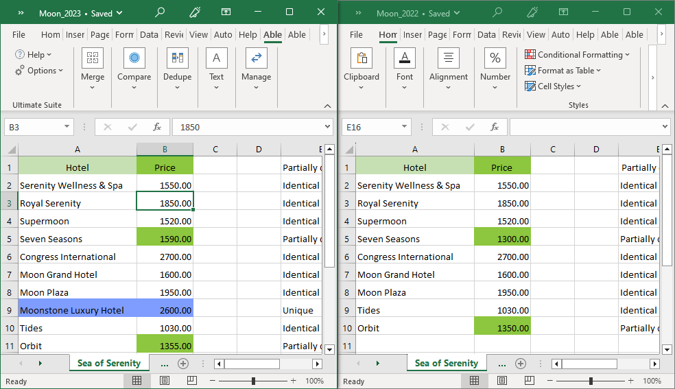 See different rows, columns, and cells highlighted