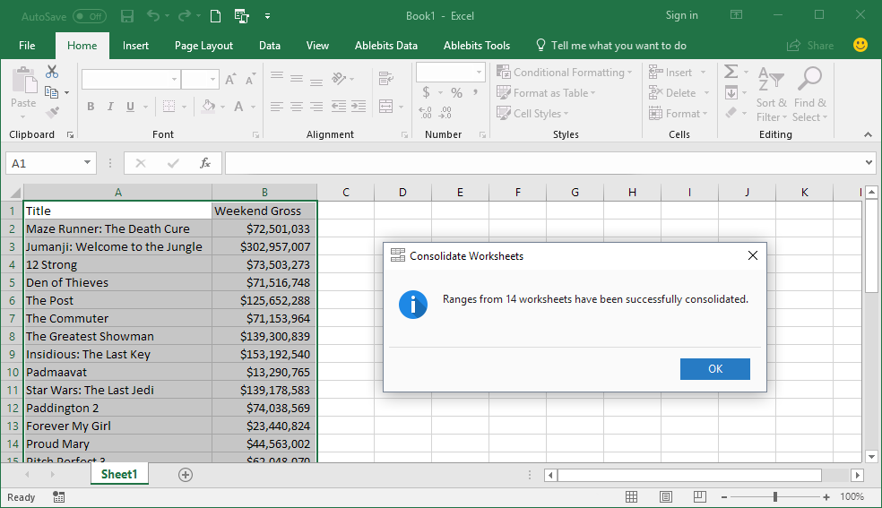 Data from all selected worksheets are consolidated