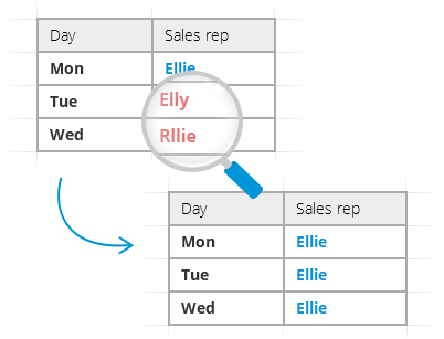 excel find duplicate values in multiple rows