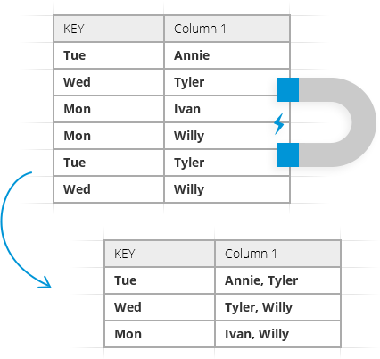 duplicate and combine pdf online free