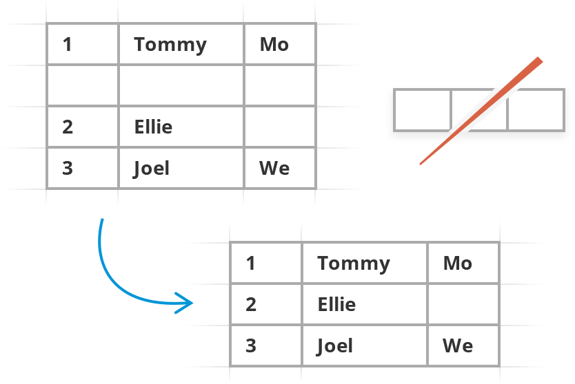 remove-blank-rows-in-excel-delete-empty-columns-and-sheets