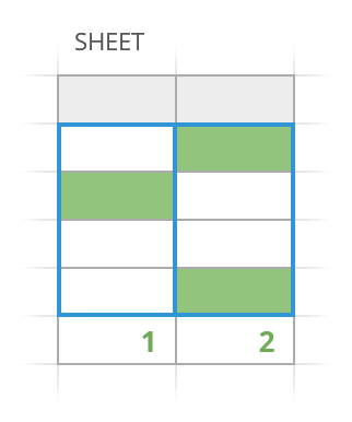 Sum and count colored cells in Google Sheets