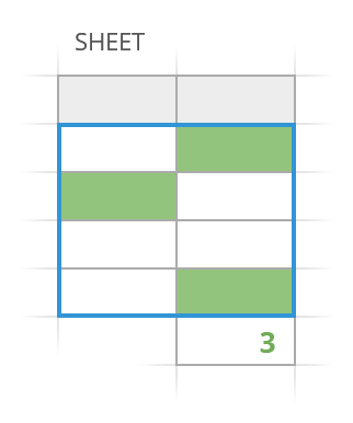 Sum and count colored cells in Google Sheets