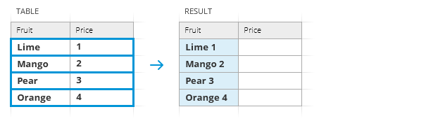 google sheets merge data