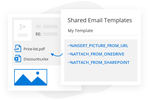 Outlook Email Template: 10 Quick Ways To Create And Use How Deploy