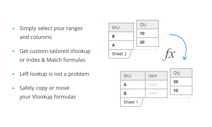 Excel Vlookup Not Working Fixing N A Name Value Errors Problems