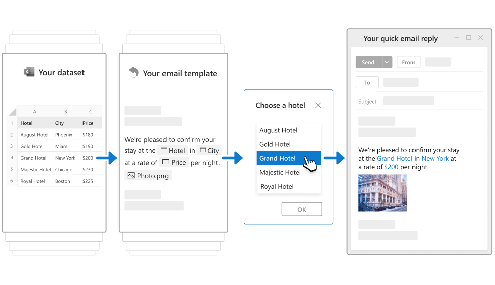 Fill template fields with dataset values